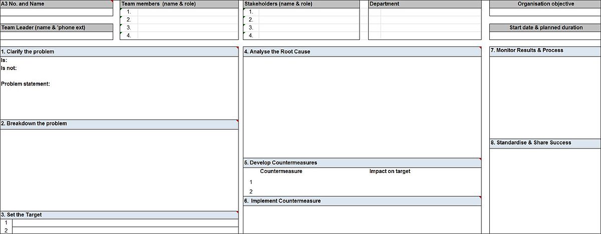 A3 Report Template