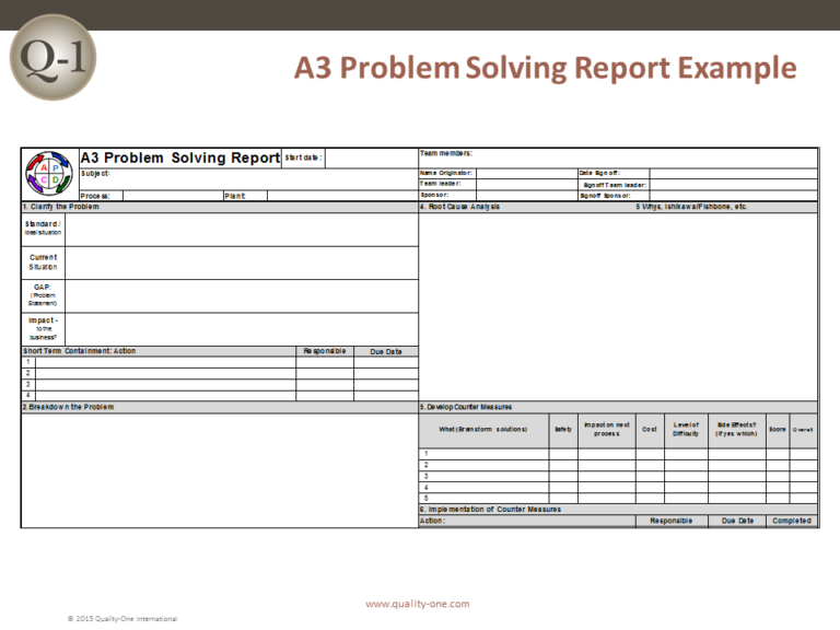 A3 Report Template (3) PROFESSIONAL TEMPLATES PROFESSIONAL TEMPLATES