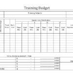 Annual Budget Report Template