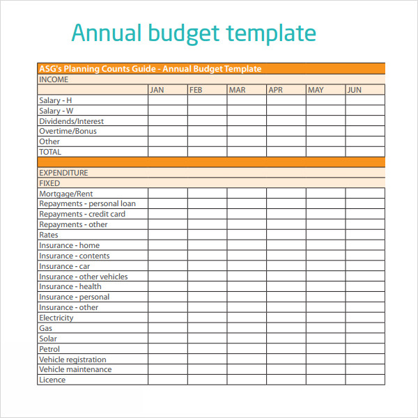 annual-budget-report-template-professional-templates-professional