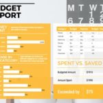 Annual Budget Report Template