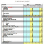 Annual Budget Report Template
