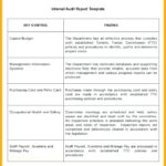 Annual Health And Safety Report Template