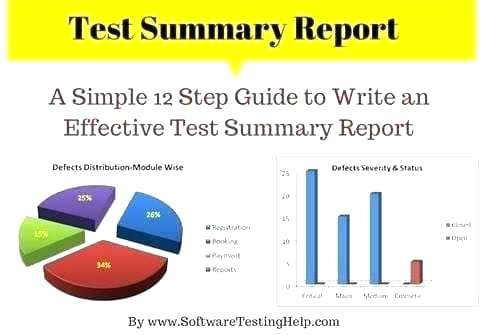 Bug Summary Report Template