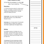 Cereal Box Book Report Template