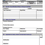 Corrective Action Report Template