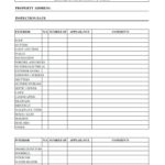 Drainage Report Template