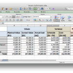 Earned Value Report Template