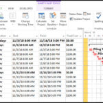 Earned Value Report Template