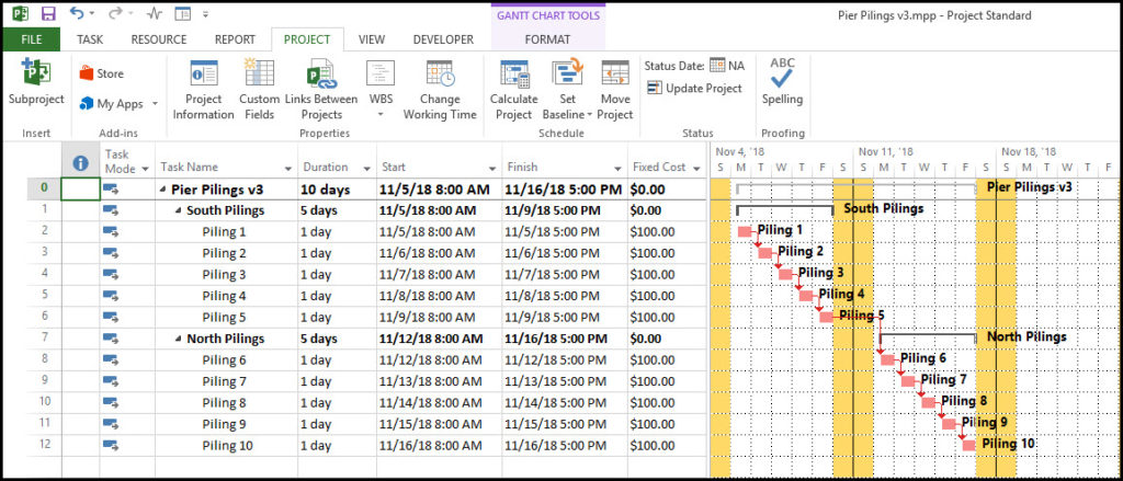 Earned Value Report Template (4) - PROFESSIONAL TEMPLATES ...