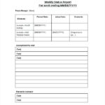 End Of Day Cash Register Report Template