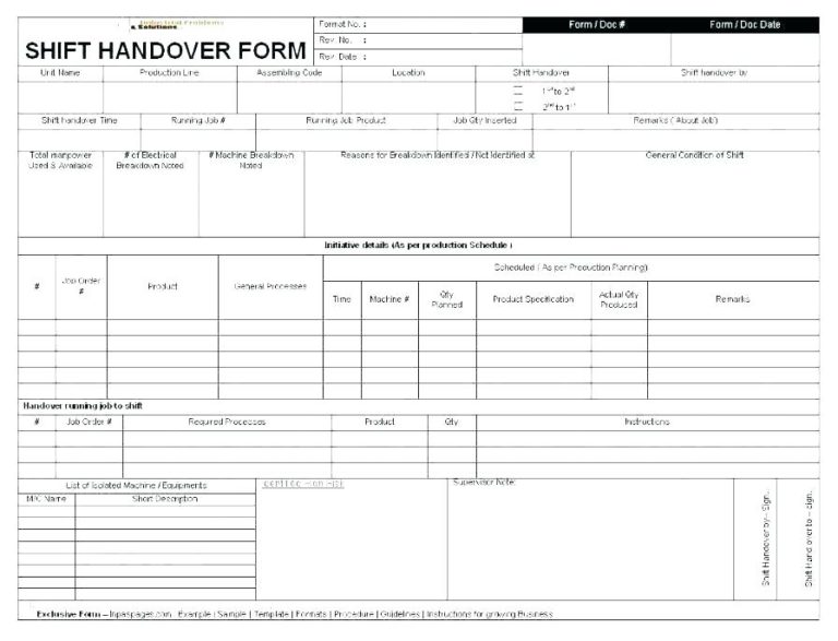End Of Day Cash Register Report Template (3) PROFESSIONAL TEMPLATES