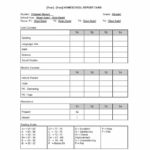 Fake Report Card Template