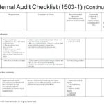 Fault Report Template Word