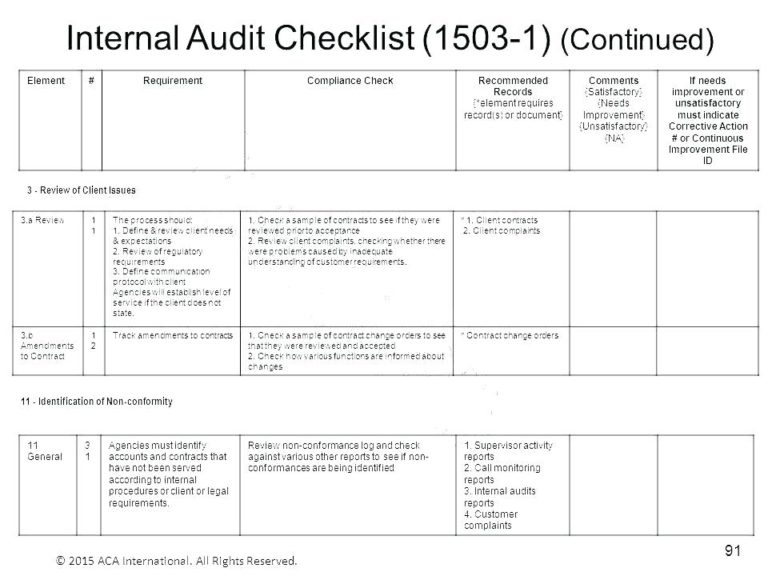 Fault Report Template Word