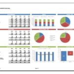 Financial Reporting Dashboard Template