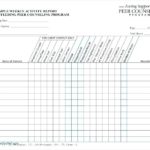 Free Daily Sales Report Excel Template