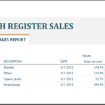 Free Daily Sales Report Excel Template