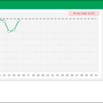 Free Daily Sales Report Excel Template