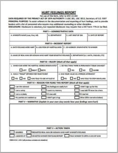 Hurt Feelings Report Template - PROFESSIONAL TEMPLATES | PROFESSIONAL ...
