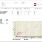 Hydrostatic Pressure Test Report Template