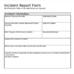 Incident Report Form Template Word