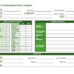 Incident Report Log Template