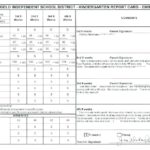 Kindergarten Report Card Template