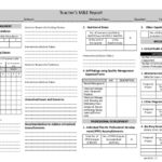 M&E Report Template