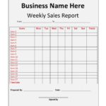 Marketing Weekly Report Template