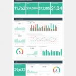 Marketing Weekly Report Template