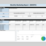 Marketing Weekly Report Template