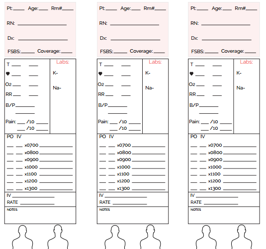 Med Surg Report Sheet Templates