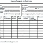 Megger Test Report Template