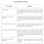 Monthly Health And Safety Report Template