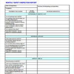 Monthly Health And Safety Report Template