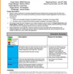 Monthly Status Report Template