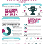 Non Profit Annual Report Template