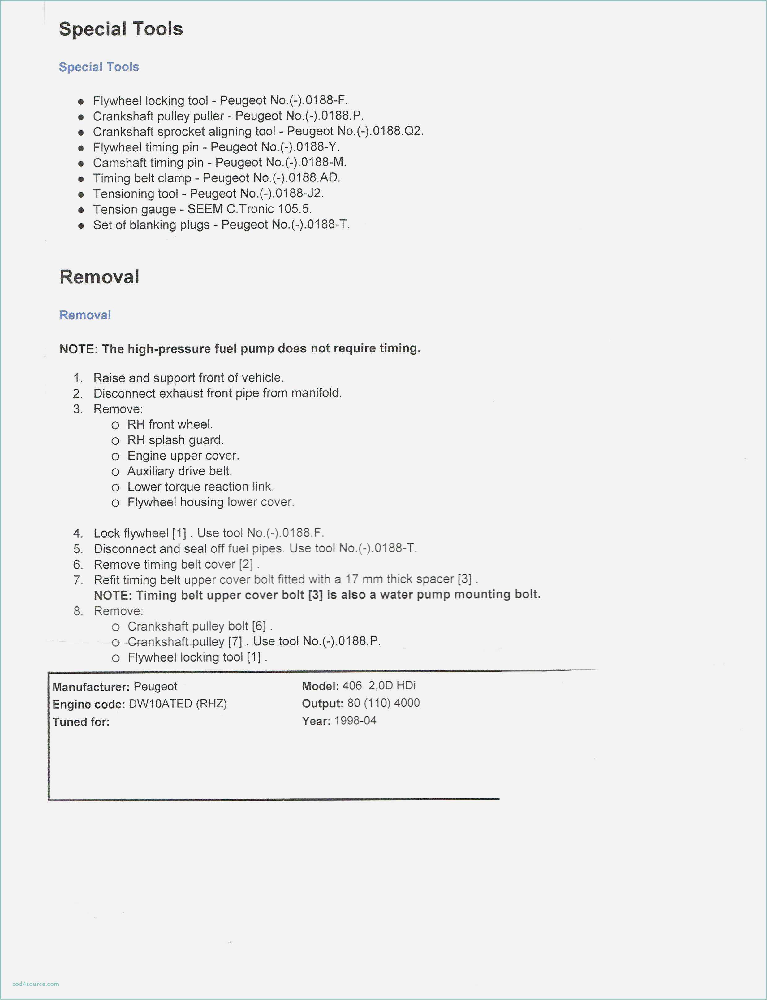 Nursing Handoff Report Template | PROFESSIONAL TEMPLATES