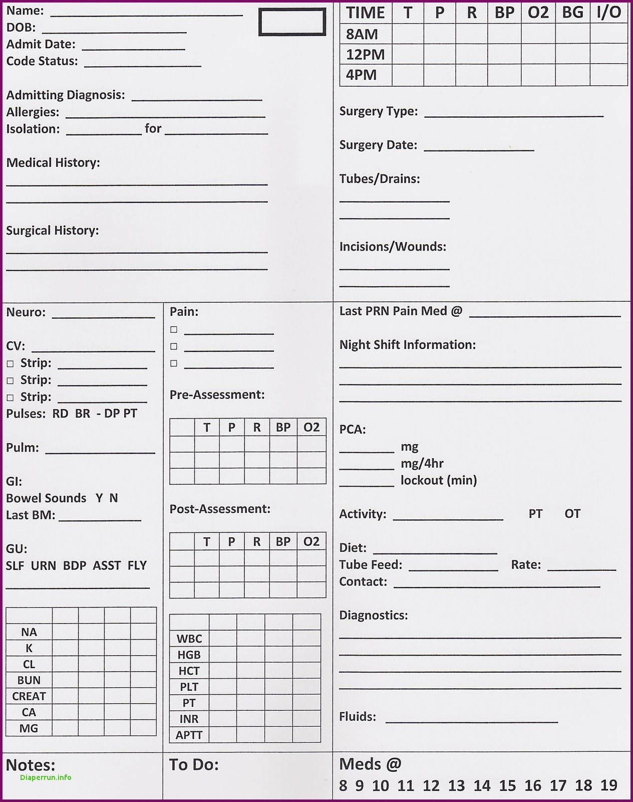 Nursing Handoff Report Template