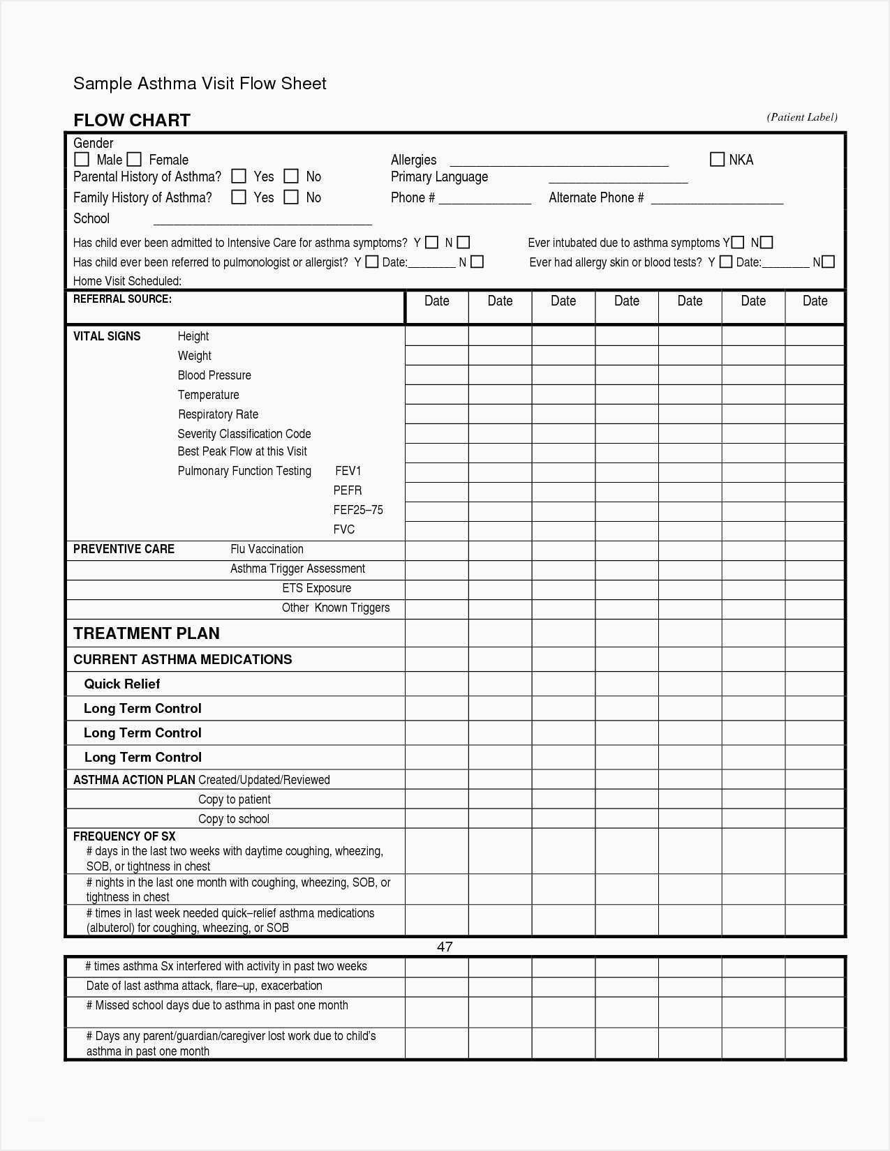 Nursing Handoff Report Template