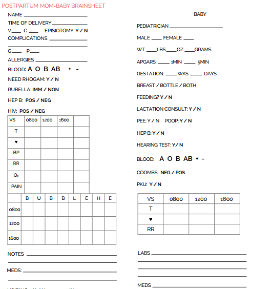 Nursing Shift Report Template