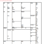 Nursing Shift Report Template