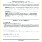 Patient Care Report Template