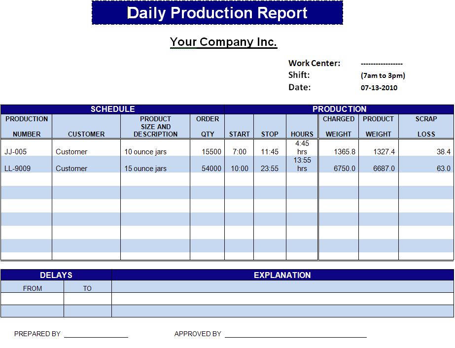 Hourly Production Report Format In Excel Archives PROFESSIONAL
