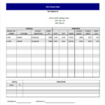 Production Status Report Template