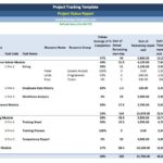 Production Status Report Template