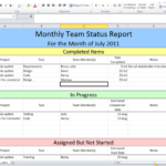 Project Management Status Report Template