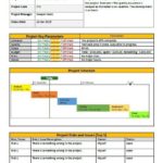 Project Management Status Report Template