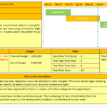 Project Status Report Template Excel Download Filetype Xls